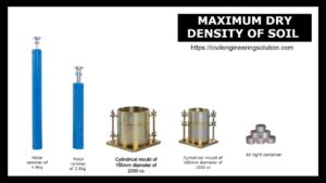 Read more about the article MAXIMUM DRY DENSITY OF SOIL BY MODIFIED PROCTOR TEST (HEAVY COMPACTION)